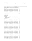 Vectors having both isoforms of beta-hexosaminidase and uses of the same diagram and image