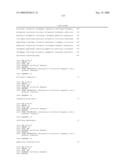 Vectors having both isoforms of beta-hexosaminidase and uses of the same diagram and image