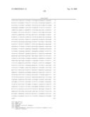 Vectors having both isoforms of beta-hexosaminidase and uses of the same diagram and image