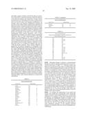 Vectors having both isoforms of beta-hexosaminidase and uses of the same diagram and image