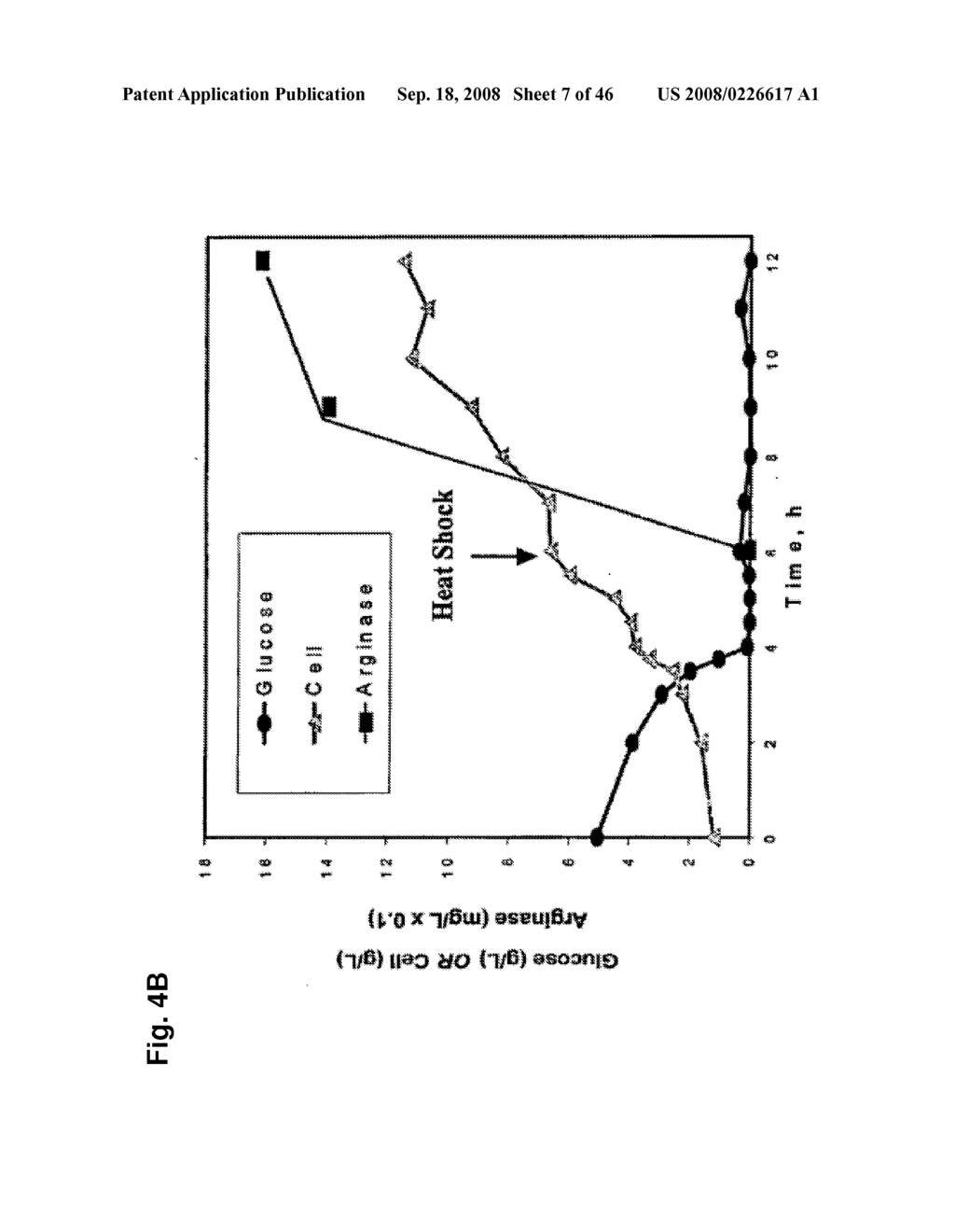 Pharmaceutical Preparation and Method of Treatment of Human Malignancies with Arginine Deprivation - diagram, schematic, and image 08