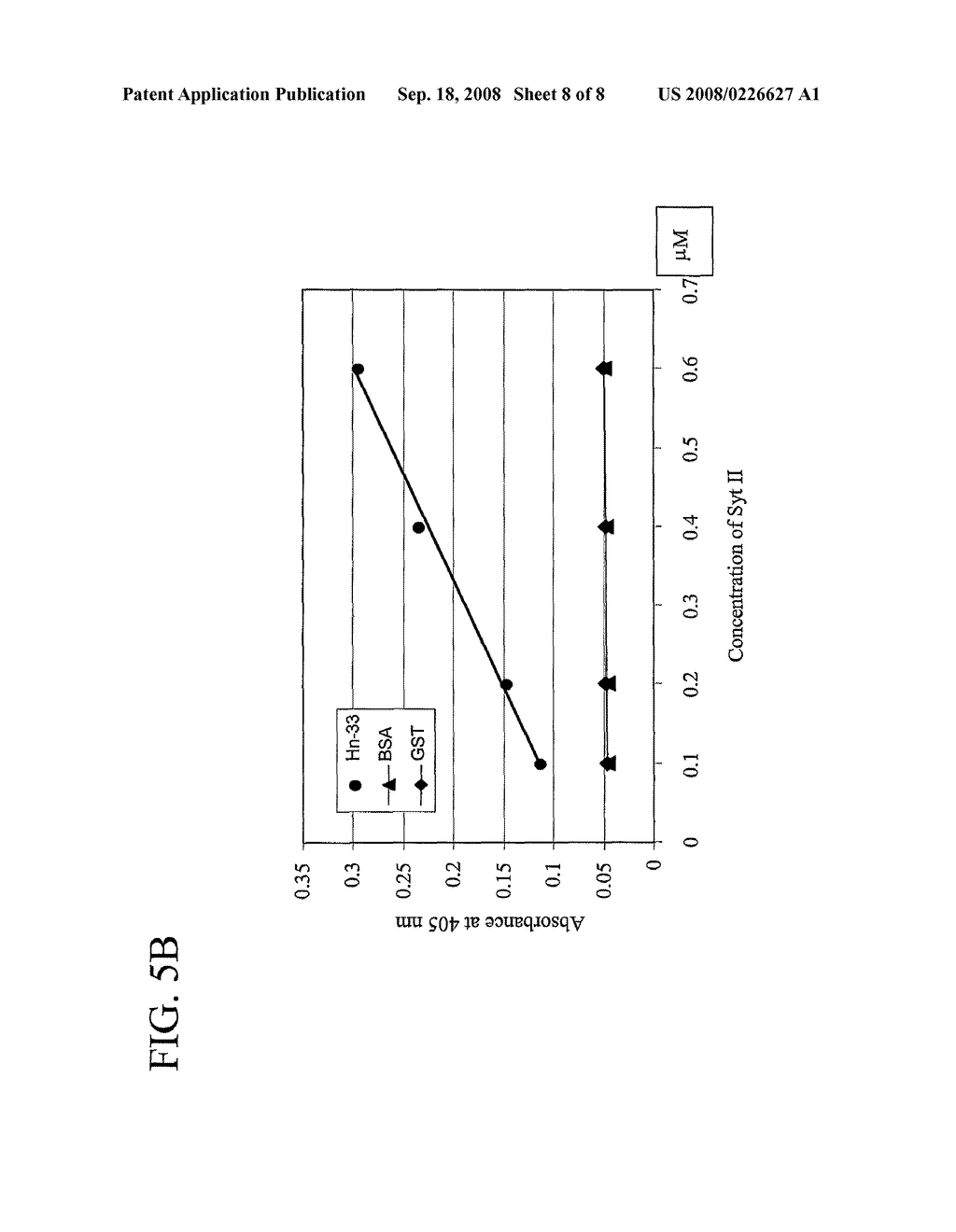 Hn-33 Compositions and Methods - diagram, schematic, and image 09