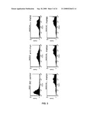 AMPHIREGULIN ANTIBODIES AND THEIR USE TO TREAT CANCER AND PSORIASIS diagram and image