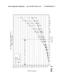 AMPHIREGULIN ANTIBODIES AND THEIR USE TO TREAT CANCER AND PSORIASIS diagram and image