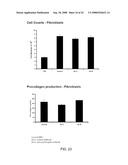 AMPHIREGULIN ANTIBODIES AND THEIR USE TO TREAT CANCER AND PSORIASIS diagram and image