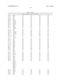 Methods and compositions for assessment and treatment of asthma diagram and image