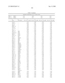 Methods and compositions for assessment and treatment of asthma diagram and image