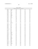 Methods and compositions for assessment and treatment of asthma diagram and image