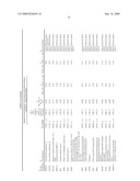 Methods and compositions for assessment and treatment of asthma diagram and image