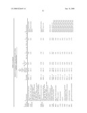 Methods and compositions for assessment and treatment of asthma diagram and image