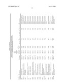 Methods and compositions for assessment and treatment of asthma diagram and image