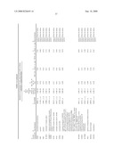 Methods and compositions for assessment and treatment of asthma diagram and image