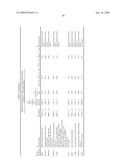 Methods and compositions for assessment and treatment of asthma diagram and image