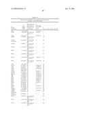 Methods and compositions for assessment and treatment of asthma diagram and image