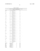 Methods and compositions for assessment and treatment of asthma diagram and image