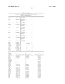 Methods and compositions for assessment and treatment of asthma diagram and image