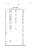 Methods and compositions for assessment and treatment of asthma diagram and image