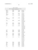 Methods and compositions for assessment and treatment of asthma diagram and image