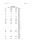 Methods and compositions for assessment and treatment of asthma diagram and image