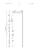 Methods and compositions for assessment and treatment of asthma diagram and image