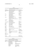 Methods and compositions for assessment and treatment of asthma diagram and image