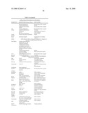 Methods and compositions for assessment and treatment of asthma diagram and image