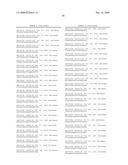 Methods and compositions for assessment and treatment of asthma diagram and image