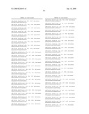 Methods and compositions for assessment and treatment of asthma diagram and image