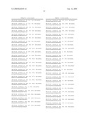 Methods and compositions for assessment and treatment of asthma diagram and image