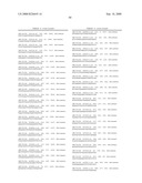 Methods and compositions for assessment and treatment of asthma diagram and image