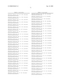 Methods and compositions for assessment and treatment of asthma diagram and image