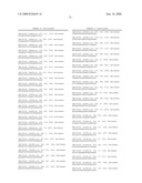 Methods and compositions for assessment and treatment of asthma diagram and image