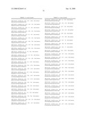 Methods and compositions for assessment and treatment of asthma diagram and image