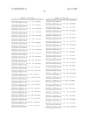 Methods and compositions for assessment and treatment of asthma diagram and image