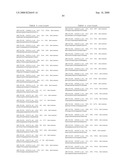 Methods and compositions for assessment and treatment of asthma diagram and image