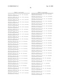 Methods and compositions for assessment and treatment of asthma diagram and image