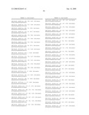 Methods and compositions for assessment and treatment of asthma diagram and image