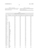 Methods and compositions for assessment and treatment of asthma diagram and image