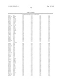 Methods and compositions for assessment and treatment of asthma diagram and image