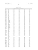 Methods and compositions for assessment and treatment of asthma diagram and image