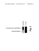 Dendritic cell co-stimulatory molecules diagram and image