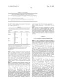 Dendritic cell co-stimulatory molecules diagram and image