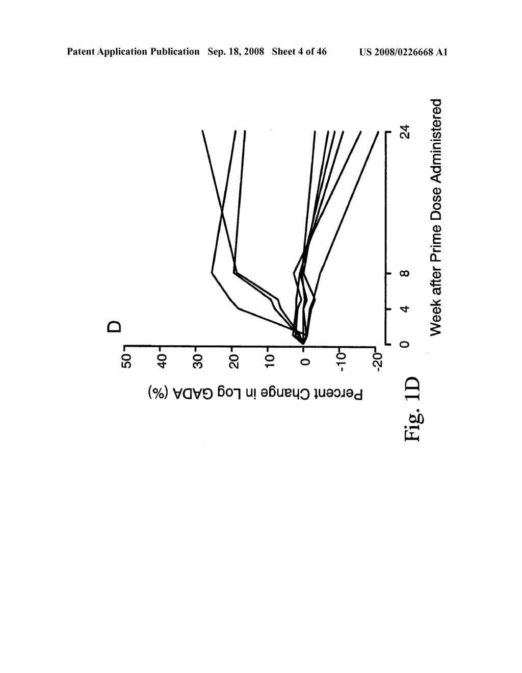 Immunomodulation by a therapeutic medication intended for treatment of diabetes and prevention of autoimmune diabetes - diagram, schematic, and image 05