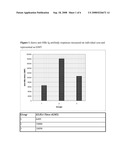 Adjuvant Systems and Vaccines diagram and image