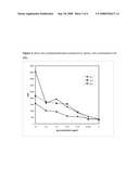 Adjuvant Systems and Vaccines diagram and image