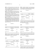 Pharmaceutical Compositions Comprising I Matinib and a Release Retardant diagram and image