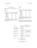 Use of Calcitonin For the Treatment of Ra diagram and image