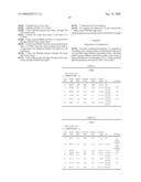 Use of Calcitonin For the Treatment of Ra diagram and image