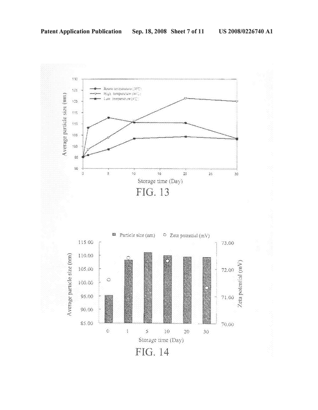 Marine algal extracts comprising marine algal polysaccharides of low degree polymerizaton, and the preparation processes and uses thereof - diagram, schematic, and image 08