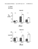 DIETARY SUPPLEMENT AND RELATED METHOD diagram and image